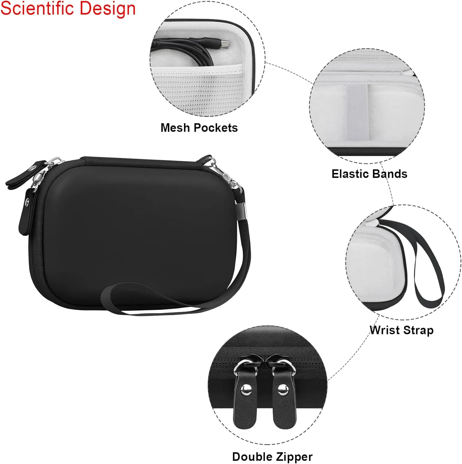 Elonbo Carrying Case for Canon Ivy 2 Mini/Canon Ivy Mini Photo Printer, Portable Bluetooth Instant Camera Printer Storage Holder Trave Bag, Mesh Bag fits Photo Paper Cable, Black