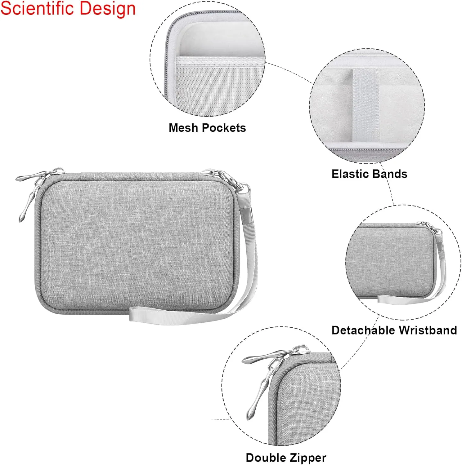 Elonbo Carrying Case for Canon Ivy 2 Mini/Canon Ivy Mini Photo Printer, Portable Bluetooth Instant Camera Printer Storage Holder Trave Bag, Mesh Bag fits Photo Paper Cable, Grey
