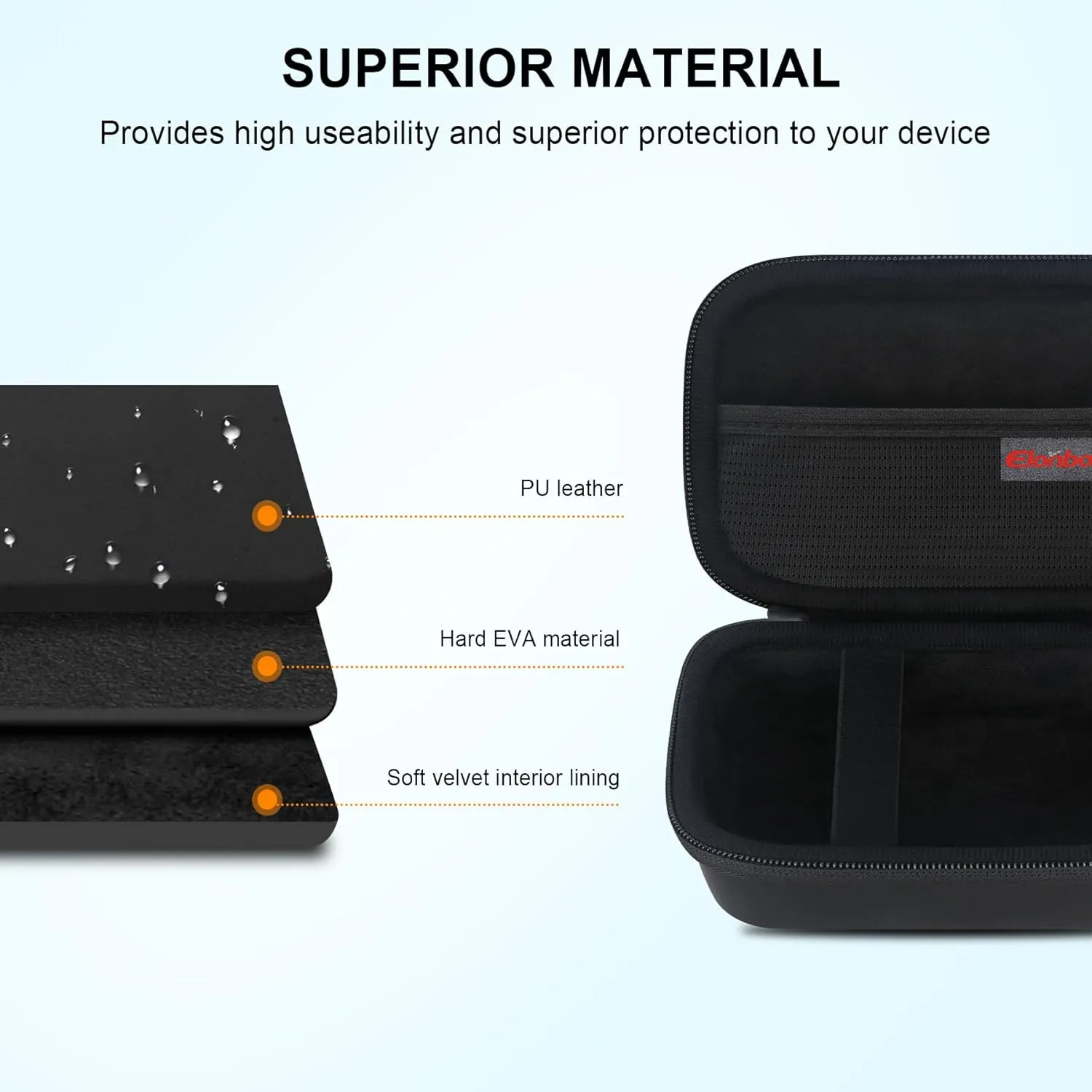 Elonbo Carrying Case for cudinham Thermal Mini Printer, Portable Inkless Sticker Maker Travel Bag, Wireless Bluetooth Label Printer Storage Holder, Mesh Pocket Fits printer paper Cable, Black