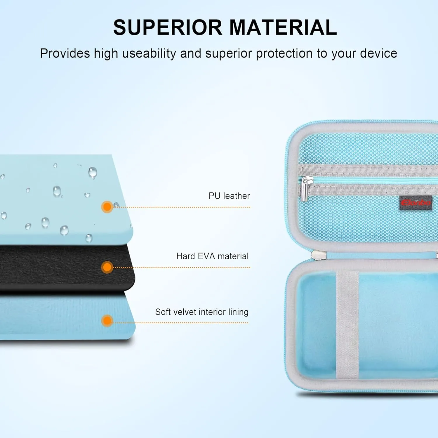 Elonbo Carrying Case for cudinham Thermal Mini Printer, Portable Inkless Sticker Maker Travel Bag, Wireless Bluetooth Label Printer Storage Holder, Mesh Pocket Fits printer paper Cable, Blue