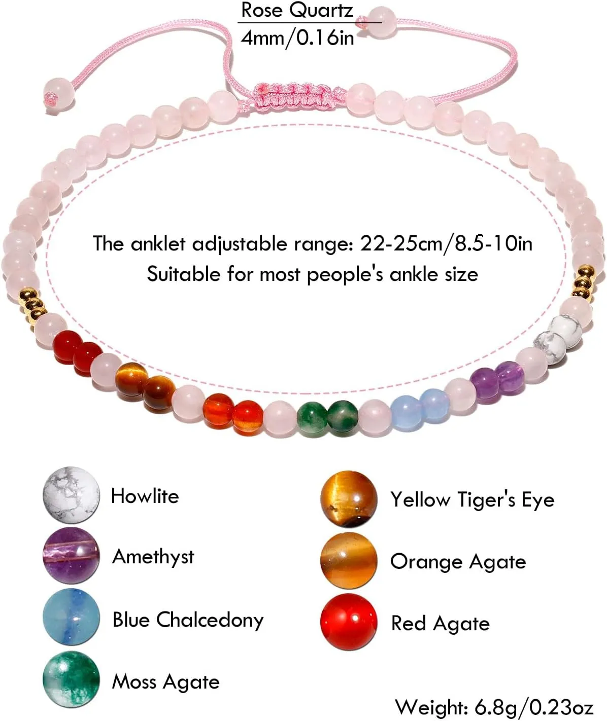 Reiki 7 Chakra Beaded Anklet Meditation Yoga Colorful Ankle Bracelets for Women Balance Beach Foot Jewelry Adjustable
